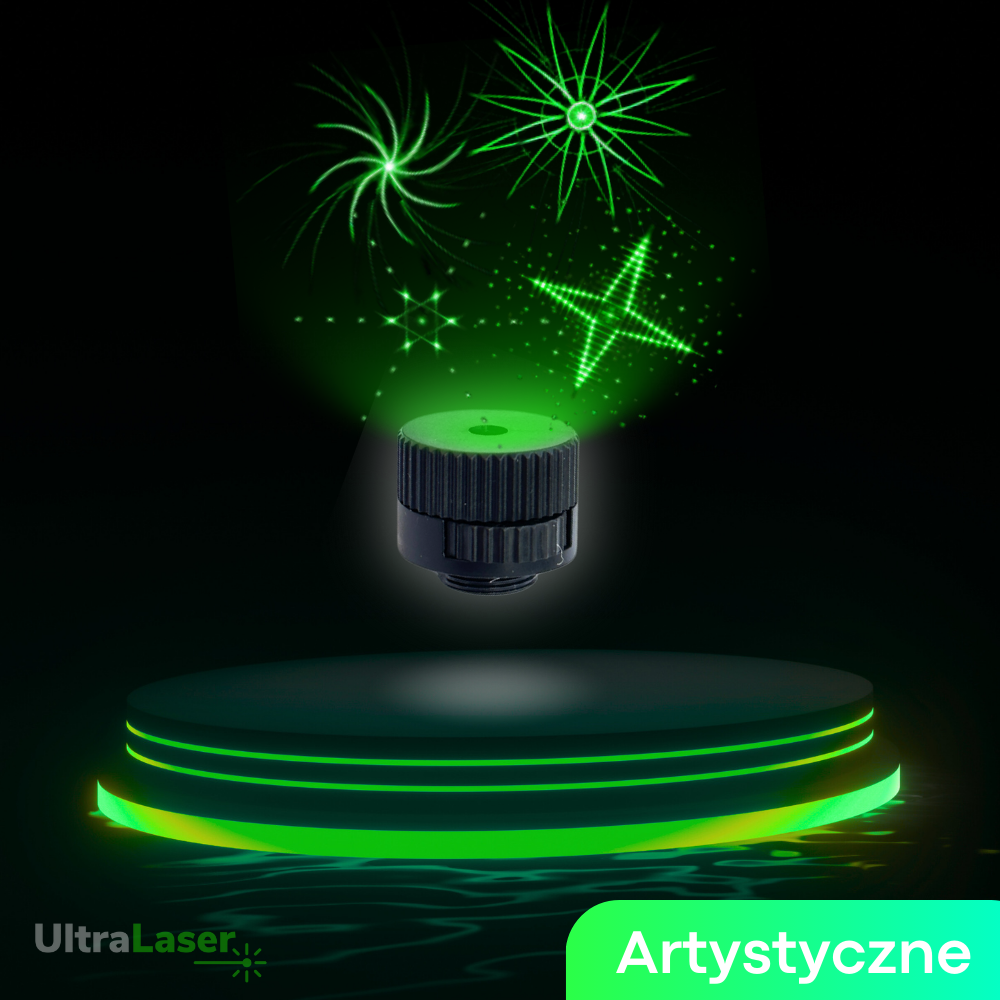 Ultra™ Overlays